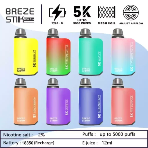 Breze Stiik Box Pro 5000 Puffs 44