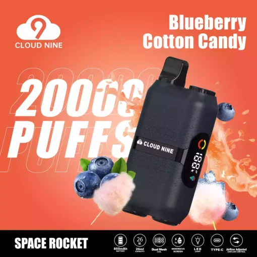 CLOUD NINE D33 Disposable Vape 20000 Puffs 7